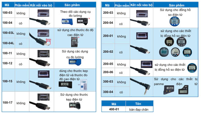 100-01 tk2