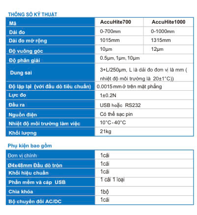 HITE1