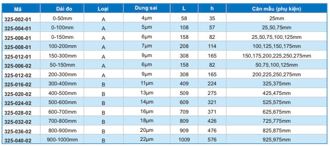 325-01 tk