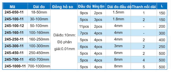 245-11 tk