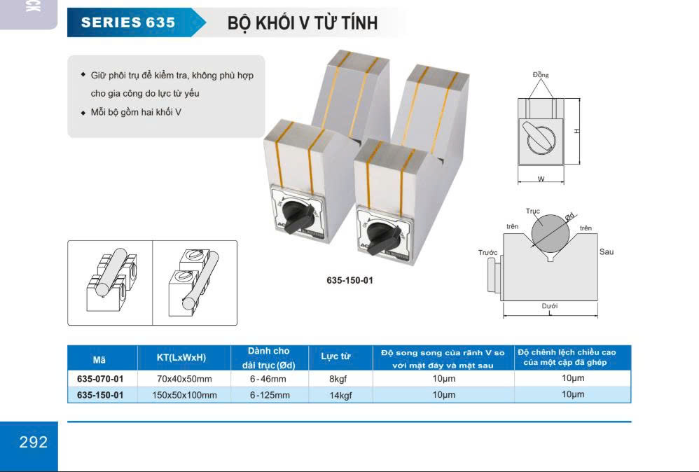 635 tk
