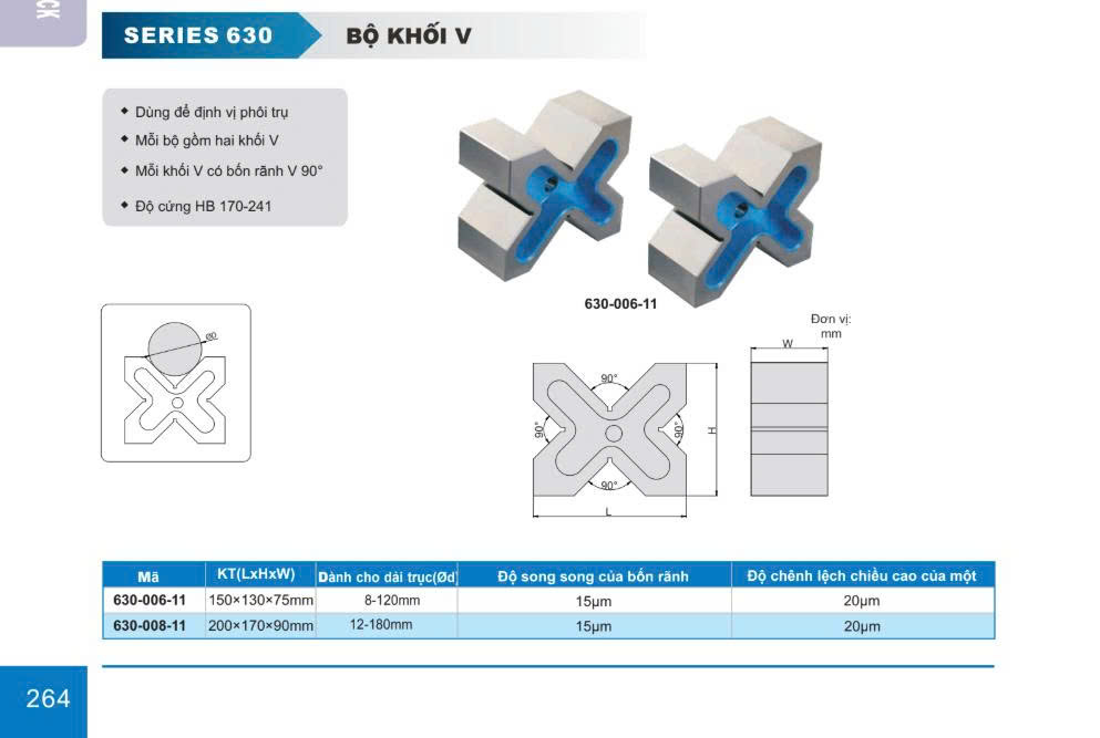 630 TK