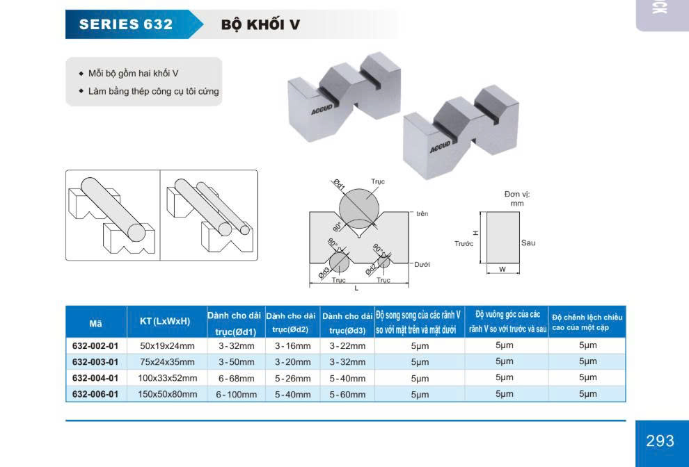 632 tk