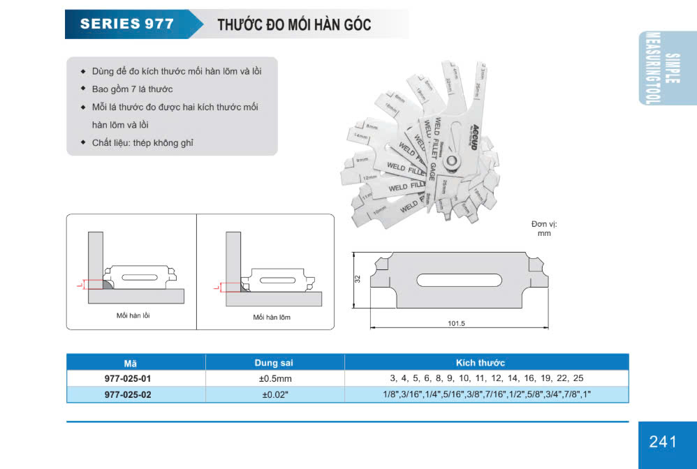 977 tk 