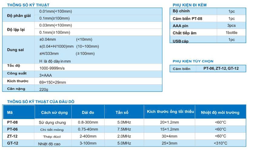 st200 tk