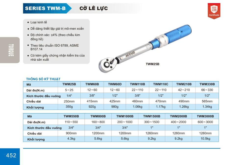 TWM TK