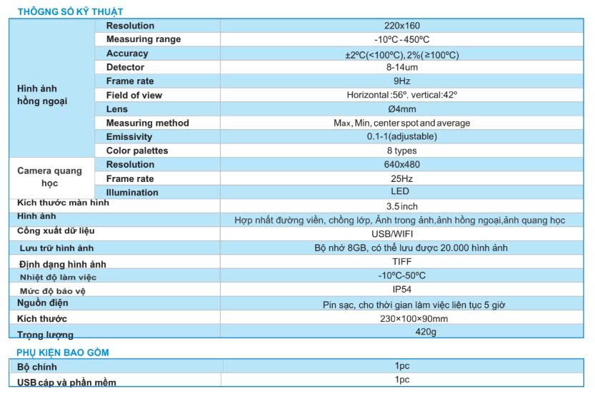 ITC450 TK